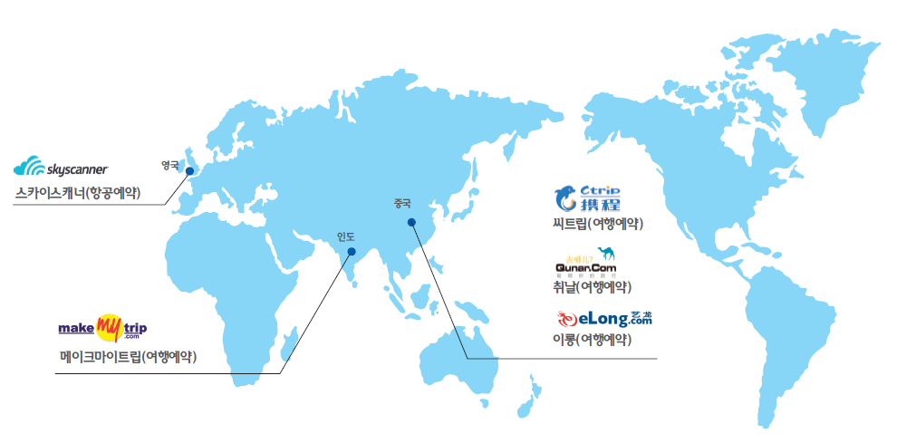 뉴스 사진